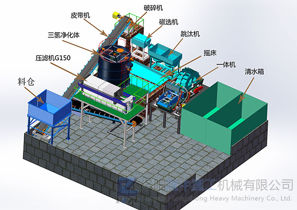 壓濾設(shè)備走向世界！洛陽隆中韓國(guó)氧化鐵零排放項(xiàng)目